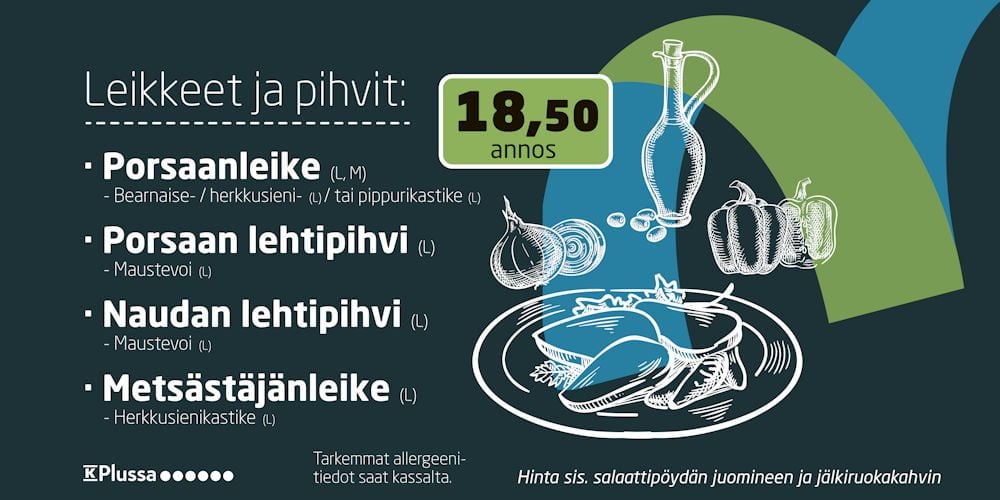 Leikkeet ja pihvit